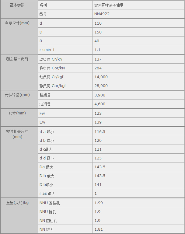 (gu)HQ(mo)(Ϻ)޹˾M(jn)NN4922SЅ(sh)Y