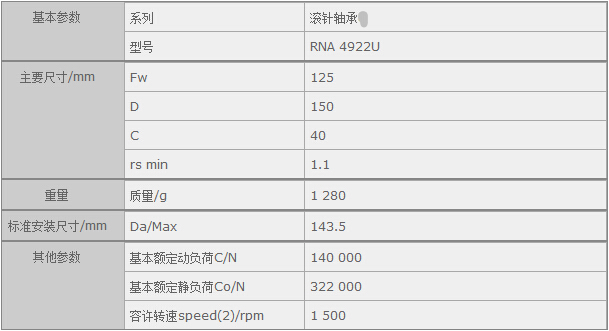 HQ(mo)(Ϻ)޹˾MRNA4922USЅ(sh)Y