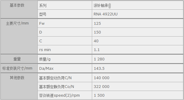 HQ(mo)(Ϻ)޹˾MRNA4922UUSЅ(sh)Y