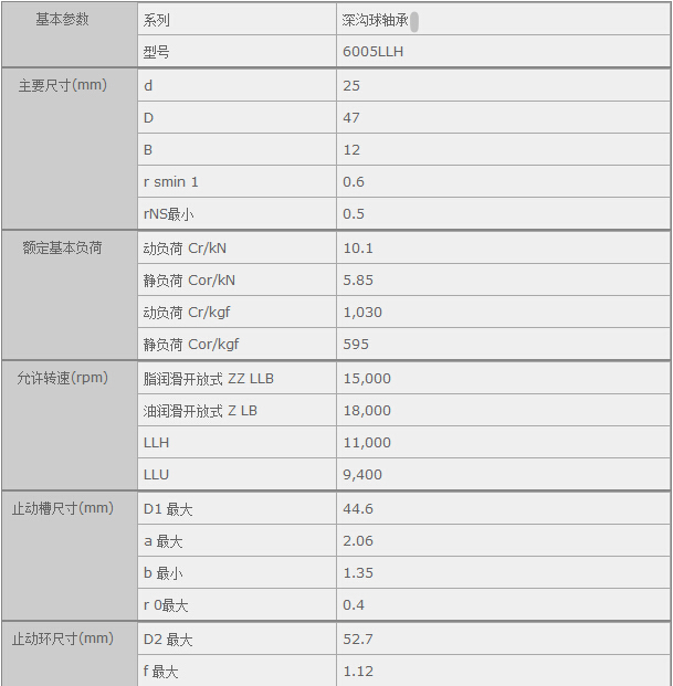 (gu)HQ(mo)(Ϻ)޹˾M(jn)6005LLHSЅ(sh)Y