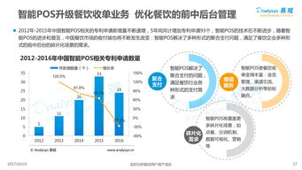 2017年中國餐飲市場金融服務專題分析 互聯網信息服務驅動行業變革