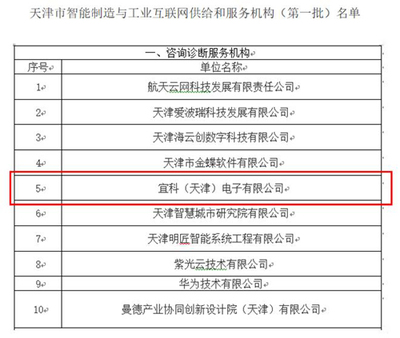 宜科入選首批天津市智能制造與工業互聯網服務機構名單，引領產業數字化新浪潮